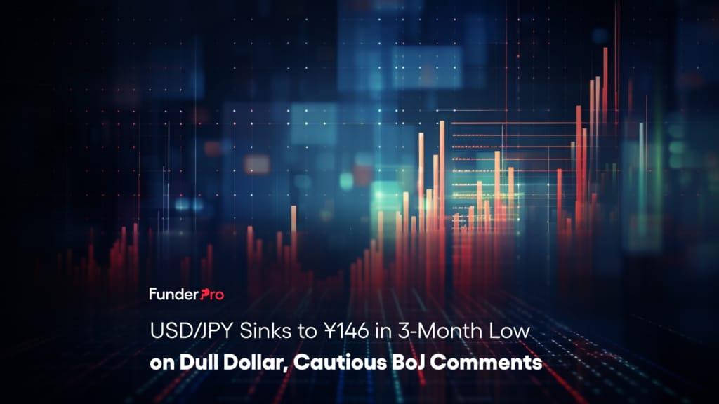 USD/JPY Sinks to ¥146 in 3-Month Low on Dull Dollar, Cautious BoJ Comments