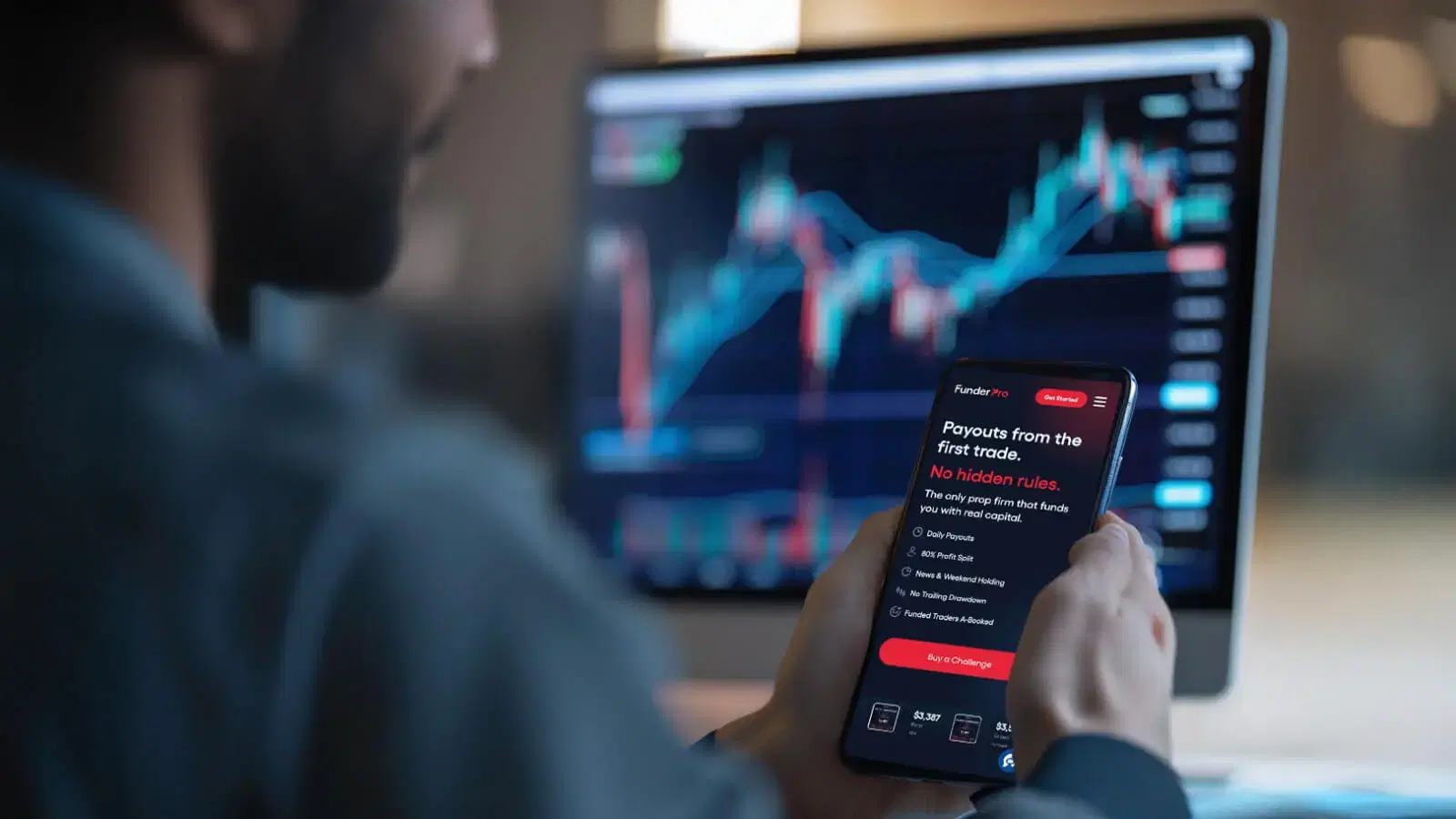 5 Ways to Analyze the Forex Market Like Pro Traders Do