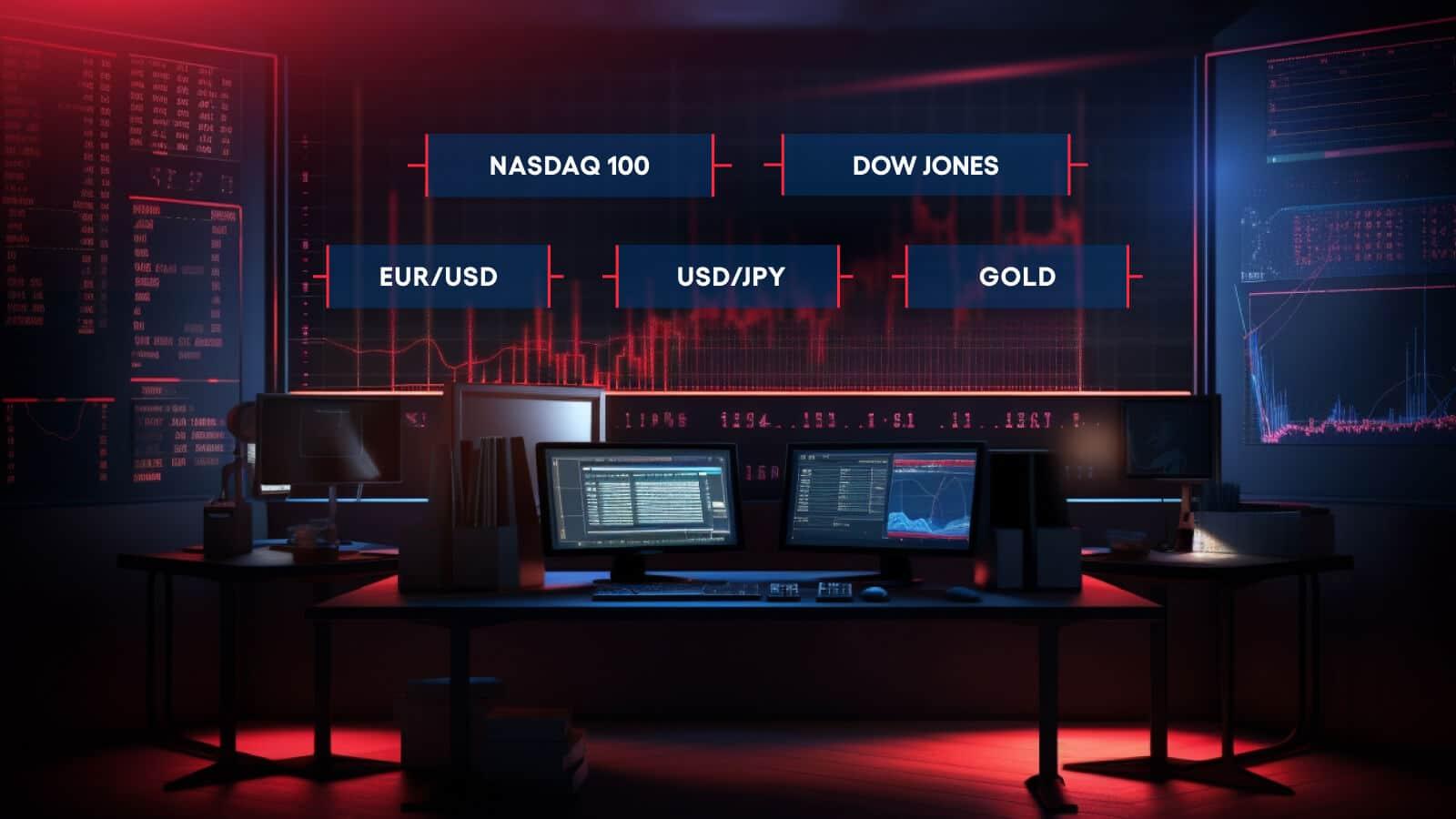 Tips for Most Traded Assets: Learn How to Trade Like a Pro