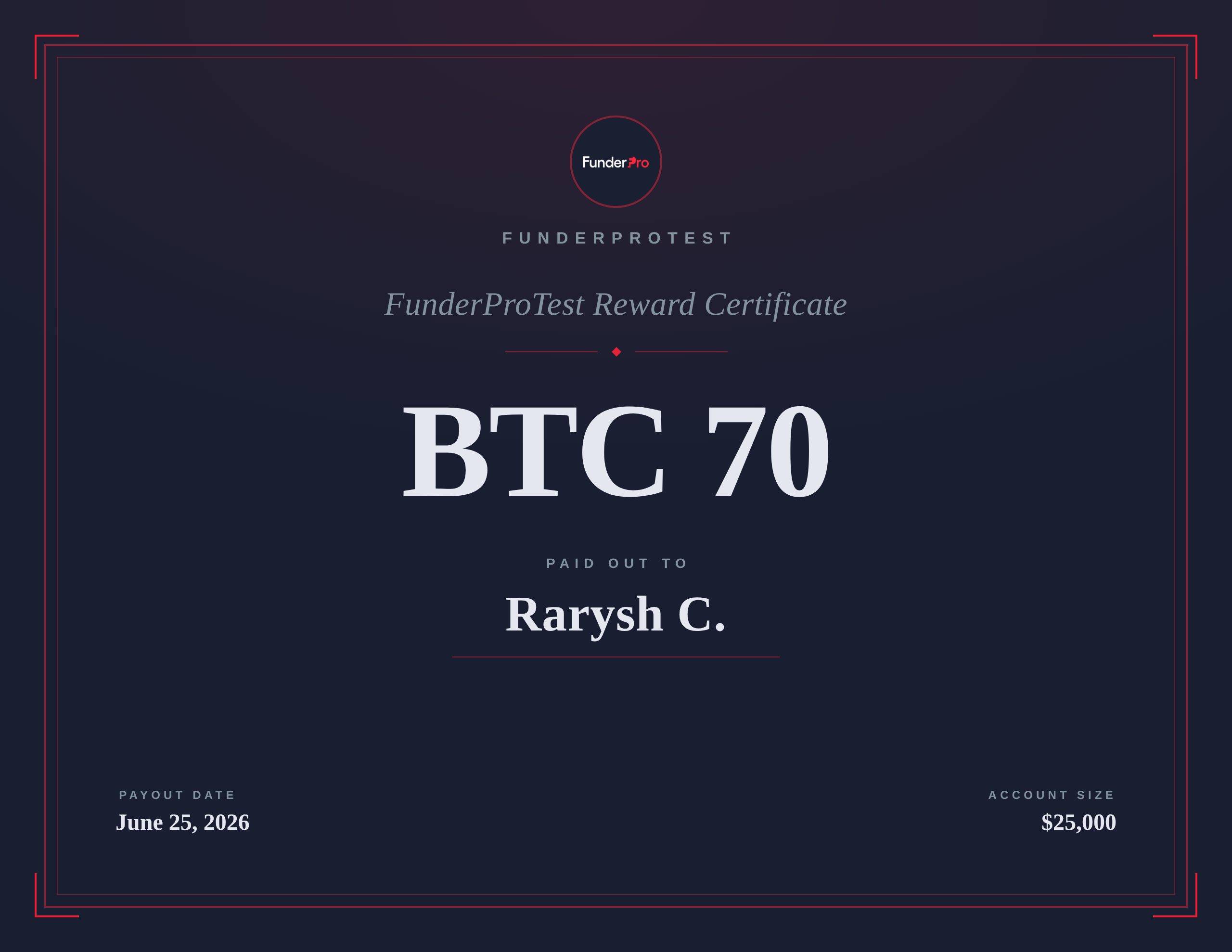 BTC 70 reward paid out to Rarysh C.