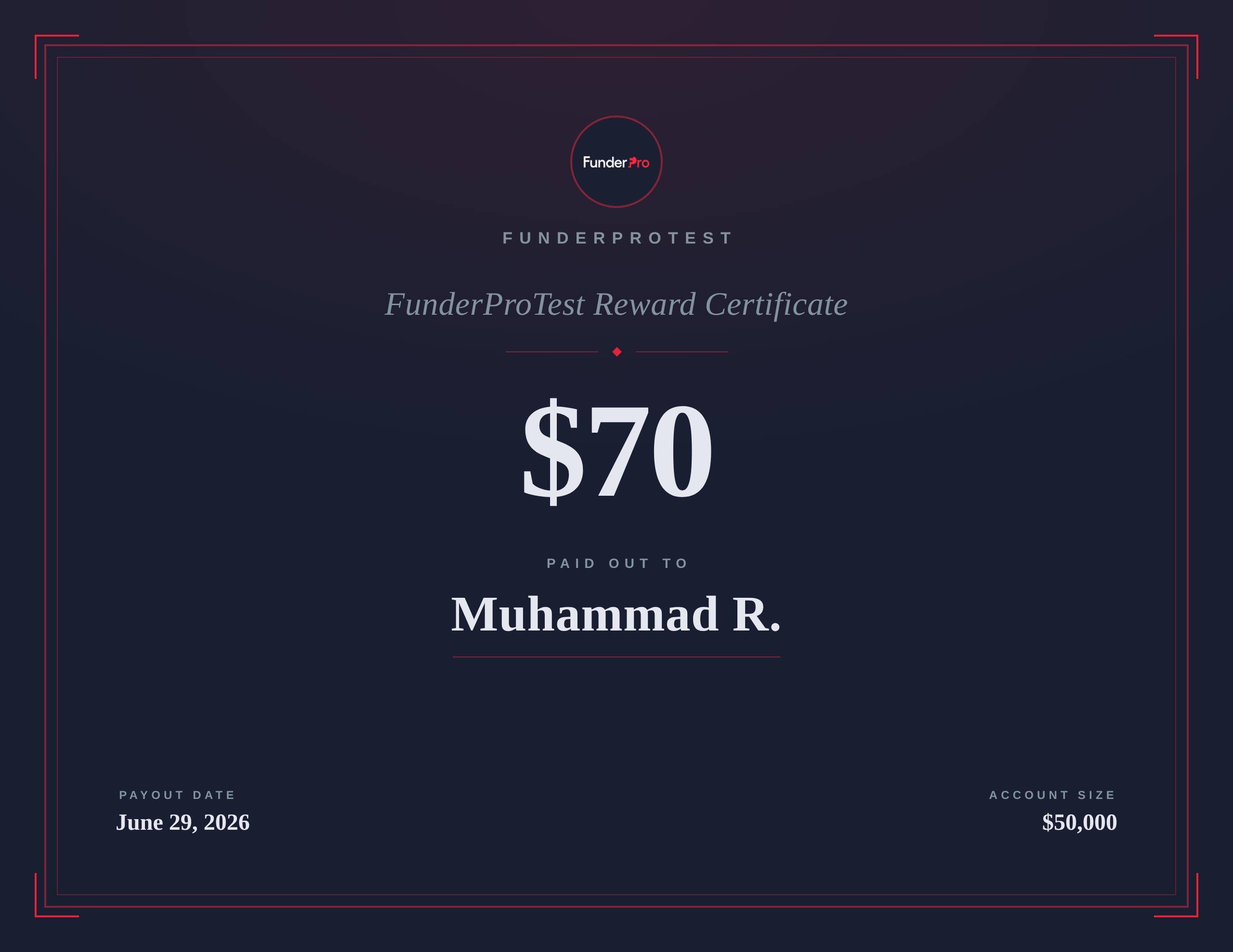 $70 reward paid out to Muhammad R.