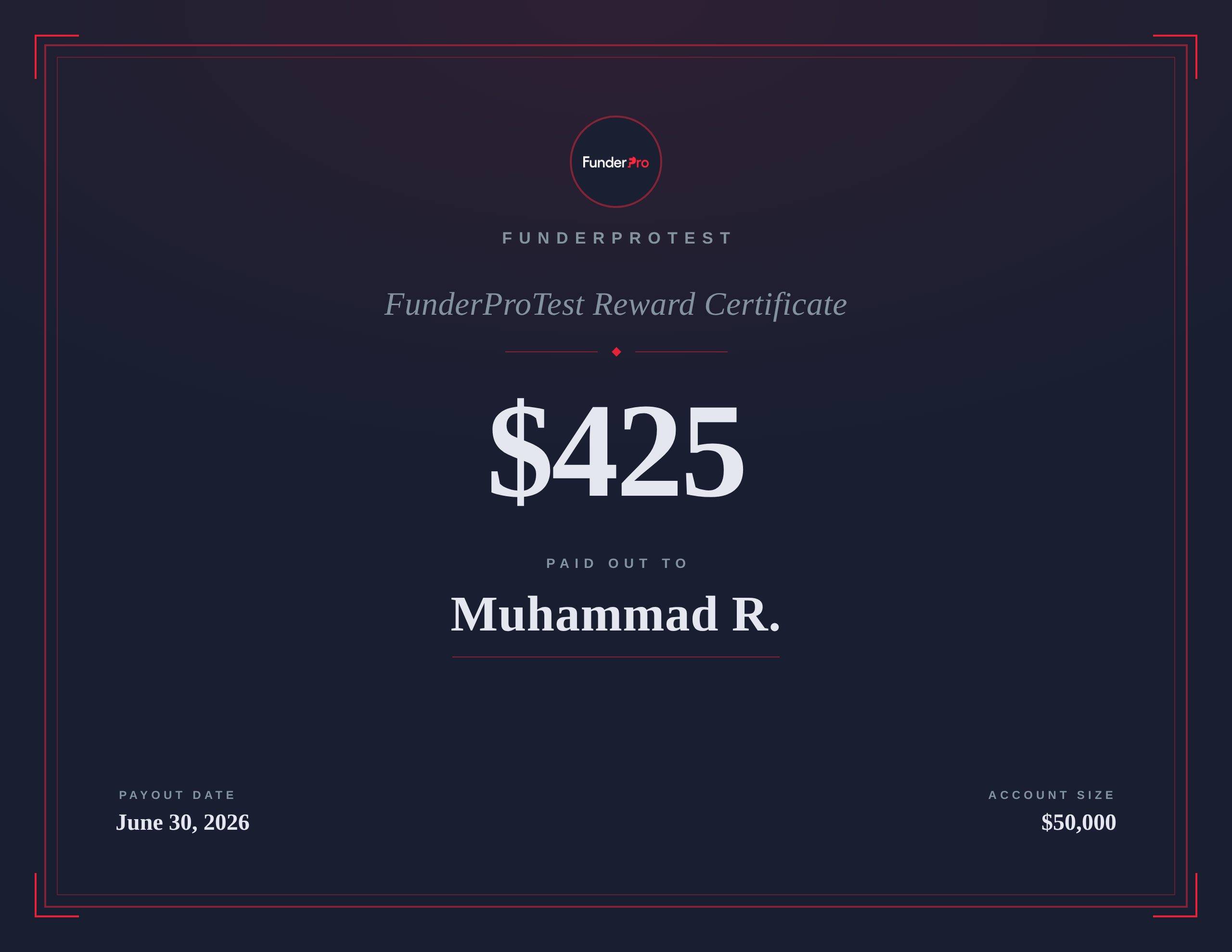 $425 reward paid out to Muhammad R.