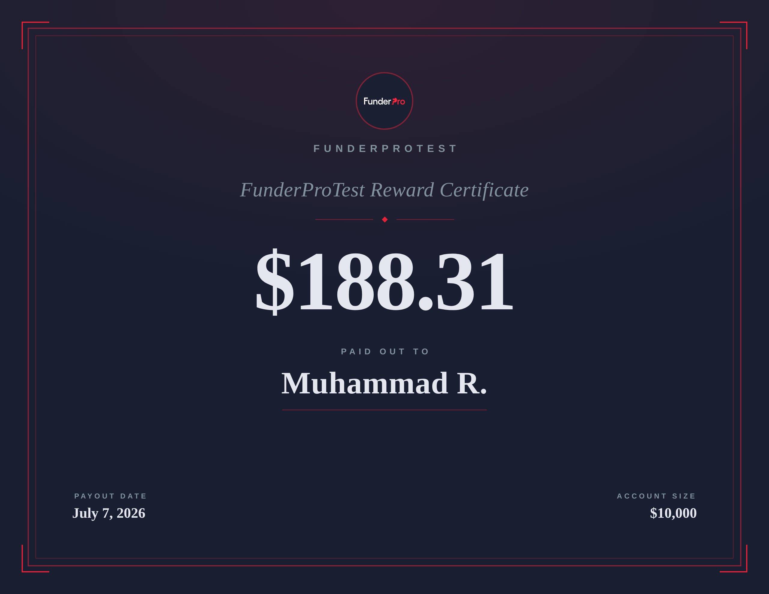 $188.31 reward paid out to Muhammad R.