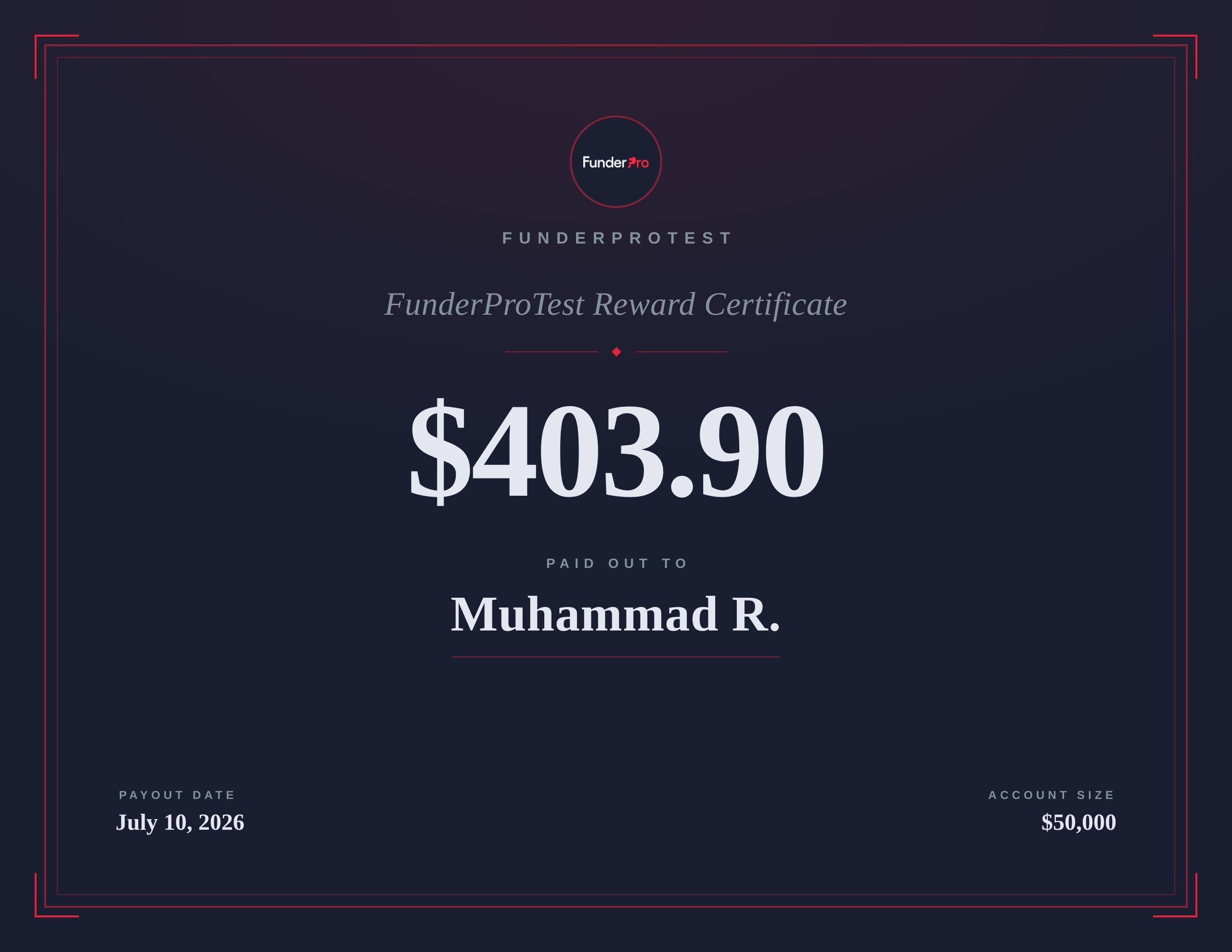 $403.90 reward paid out to Muhammad R.