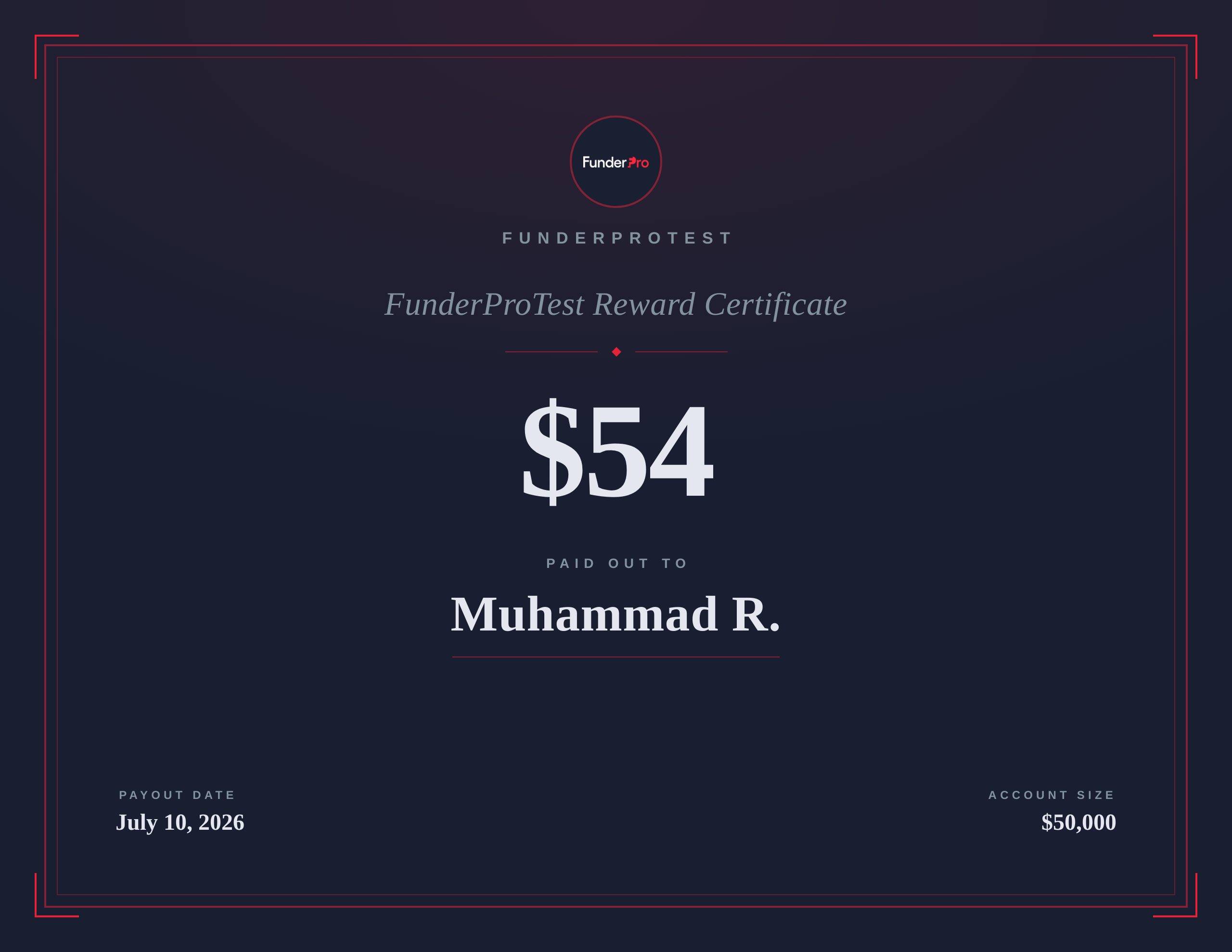 $54 reward paid out to Muhammad R.