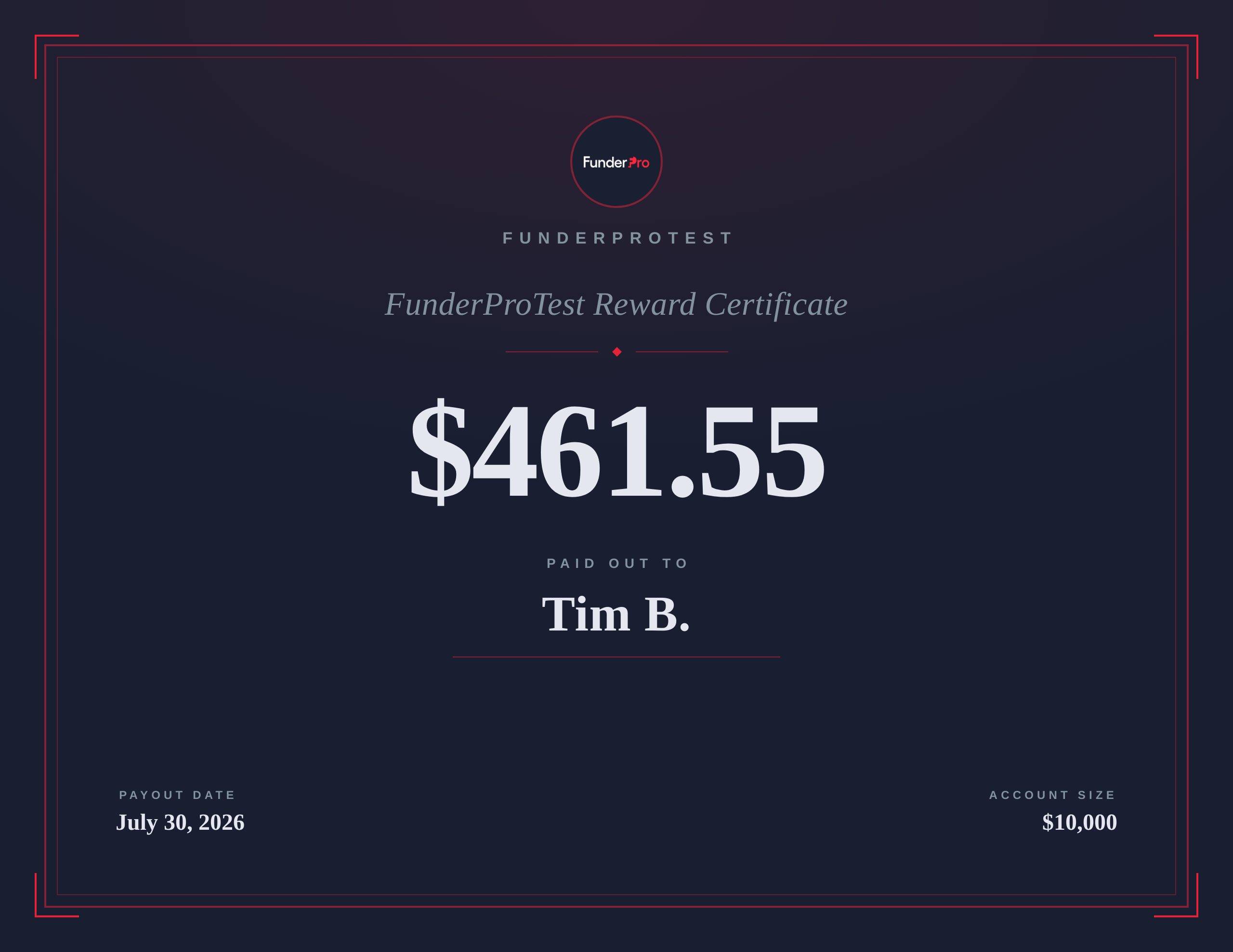 $461.55 reward paid out to Tim B.
